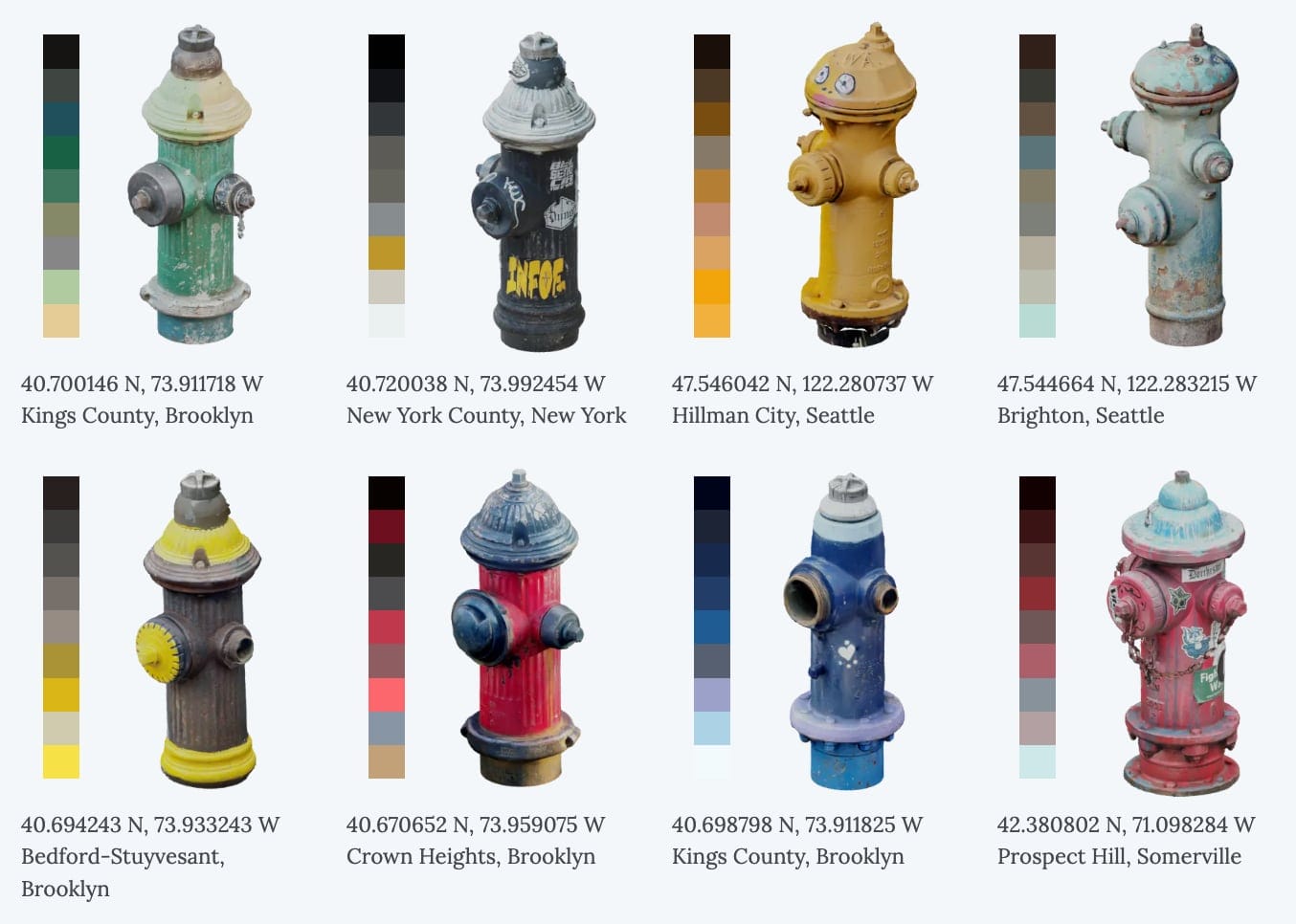 a collage of fire hydrants with the graphic color palettes they're painted in